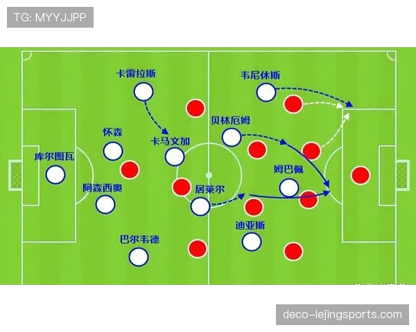 皇马姆巴佩加入后进攻表现波动，战术配合是否面临调整对赛季走势产生影响