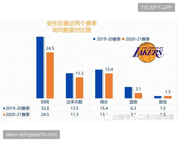 巴尔韦德中场角色跃迁与主力地位确立分析