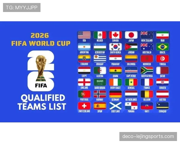 2026世界杯48支球队如何分成12个小组，每组4队的赛制规则是什么