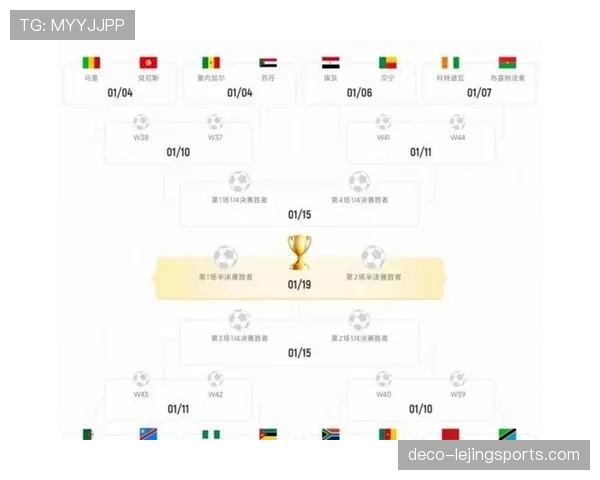 2026世界杯48队12小组赛制如何规定小组第三如何晋级淘汰赛