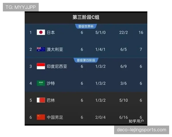 沙特队2026世界杯阵容预测：核心球员伤停影响几何