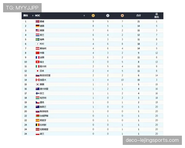 澳大利亚国家队近期赛程表现稳定,晋级世预赛关键阶段 澳大利亚国家队近期赛程表现稳定,晋级世预赛关键阶段