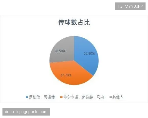 赖斯是否依赖体系？战术角色与独立性分析