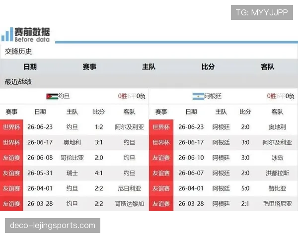 世界杯J组末轮双赛结果:阿根廷取胜,奥地利战平阿尔及利亚 世界杯J组末轮双赛结果:阿根廷取胜,奥地利战平阿尔及利亚